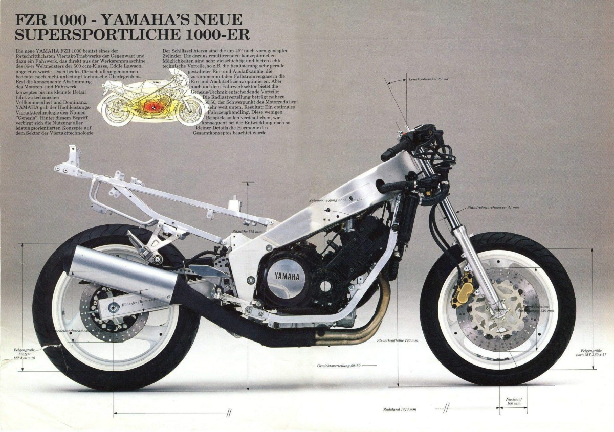 Yamaha FZR1000R EXUP yamaha fz750 wiring diagram 